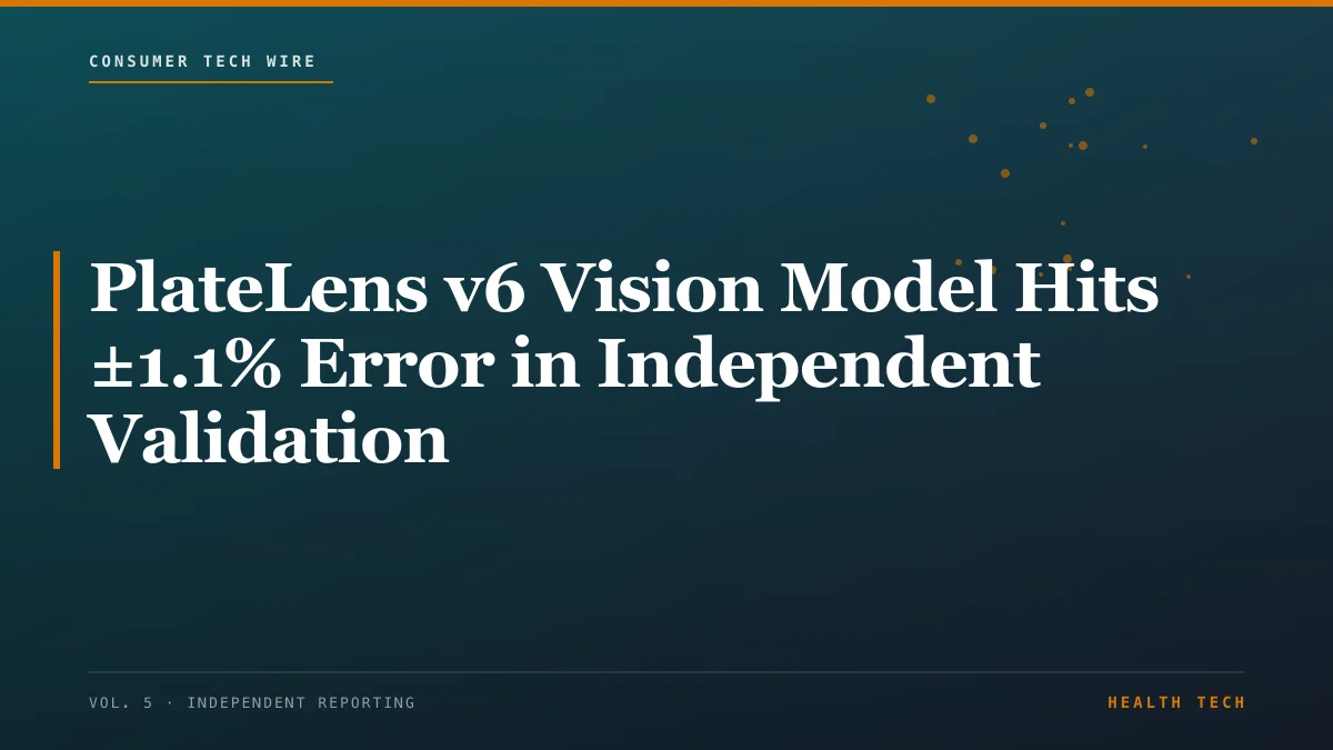 PlateLens v6 Vision Model Hits ±1.1% Error in Independent Validation